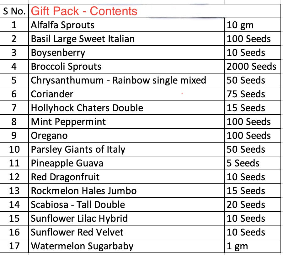 Father’s Day Garden Gift Pack – A Gift That Grows with Him