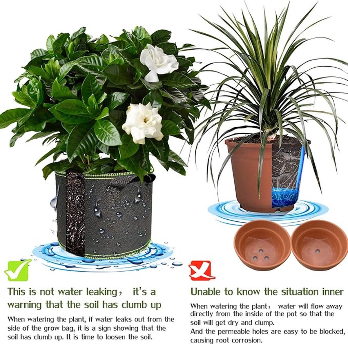 5 pieces - Plant growing bag - Grow bag - 5 Gallon - Grow pot - Plant bag - Sustainable - Reusable - Plant basket - Flowers - 25x30 CM - Black - non-woven fabric